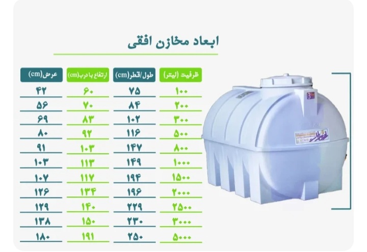 انواع مخازن آب افقی در ابعاد مختلف سه لایه، ضد جلبک و ضد باکتریال دارای گارانتی