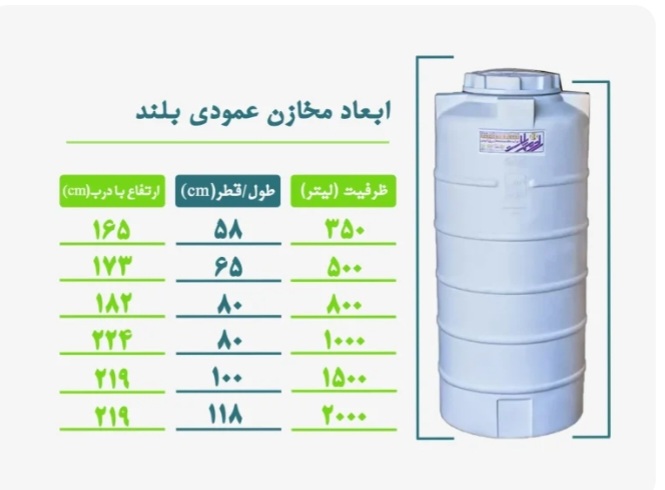 انواع مخازن آب عمودی بلند در سایزهای مختلف سه لایه، ضد جلبک و ضد باکتریال دارای گارانتی