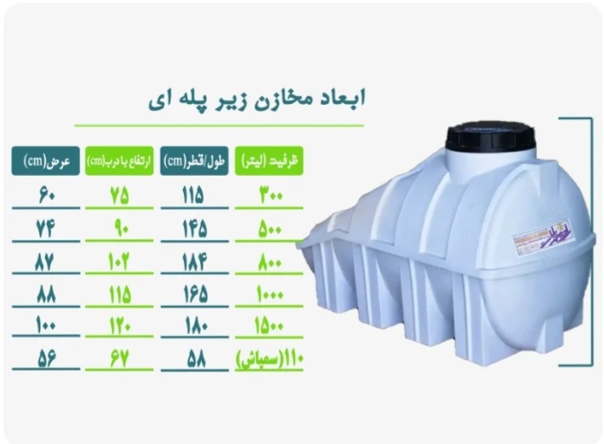 انواع مخازن آب زیر پله ای در سایزهای مختلف سه لایه، ضد جلبک و ضد باکتریال دارای گارانتی