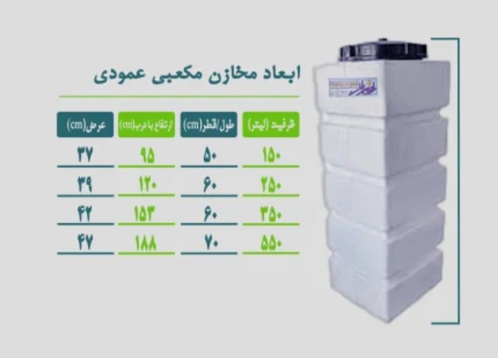 انواع مخازن آب مکعبی عمودی در سایزهای مختلف سه لایه، ضد جلبک و ضد باکتریال دارای گارانتی